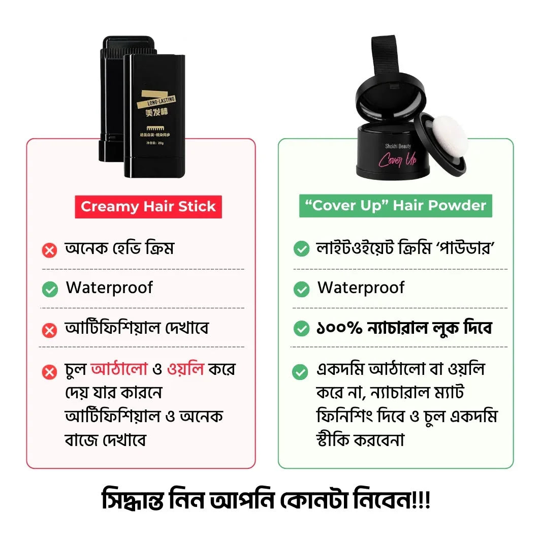 Shokhi Beauty "Cover Up" Hair Powder - Shokhi Beauty